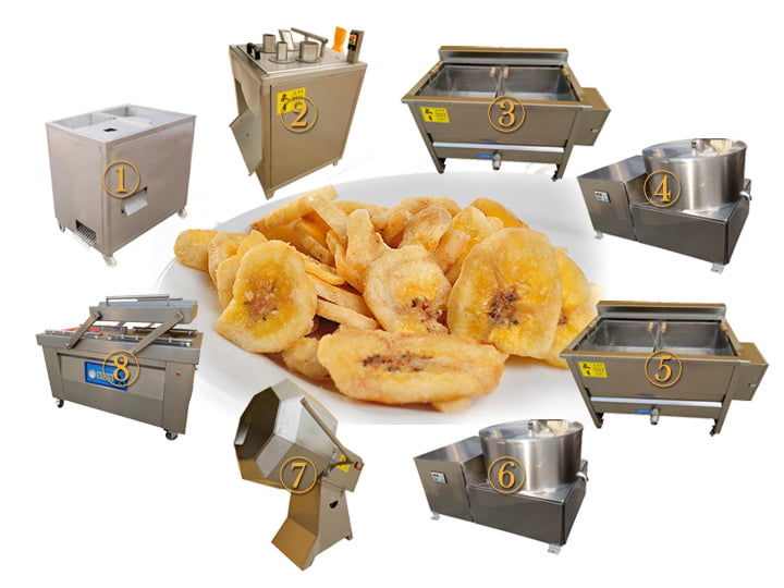 Semi-automatic fried banana chips line plant